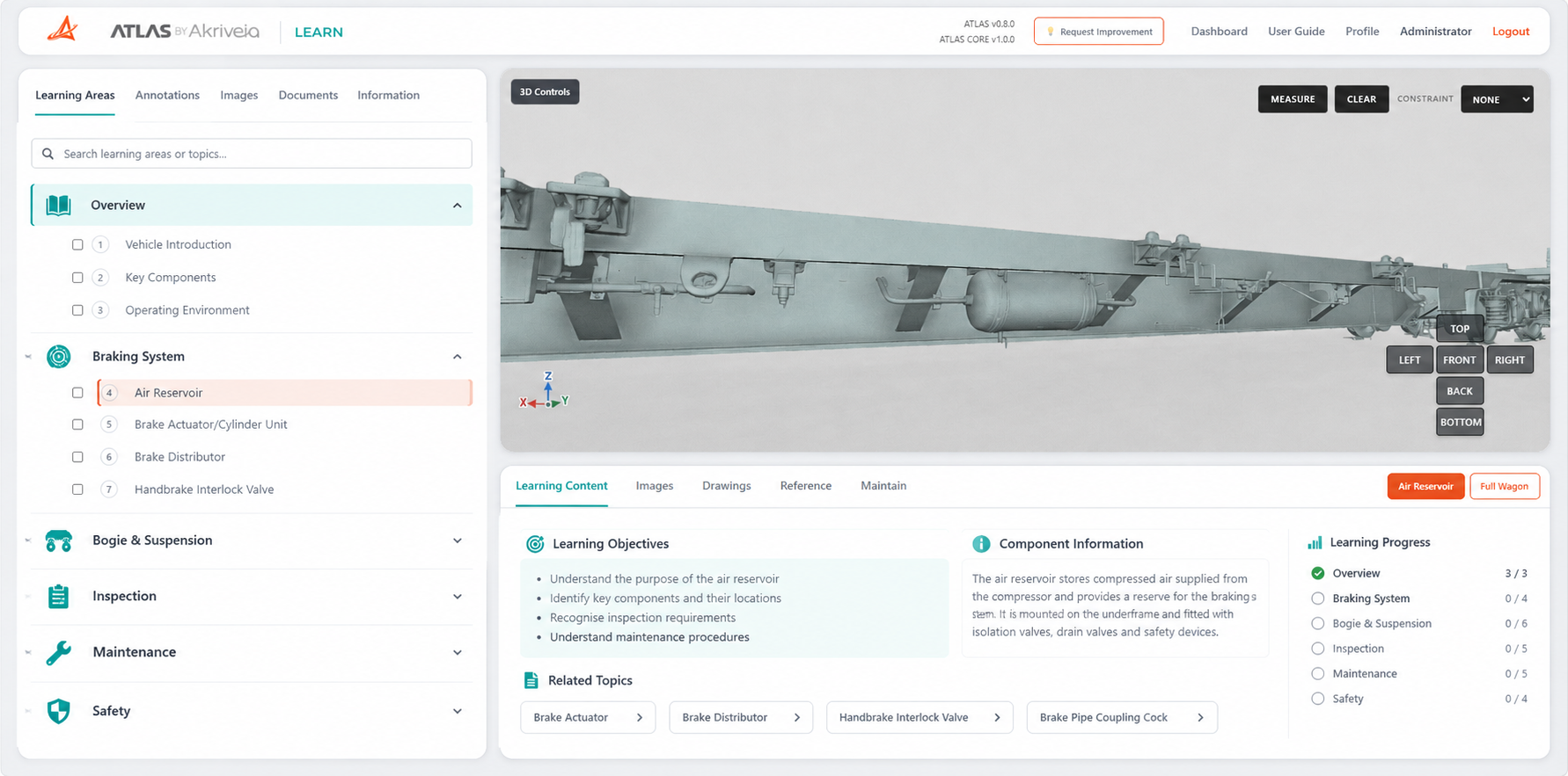 ATLAS Learn module interface